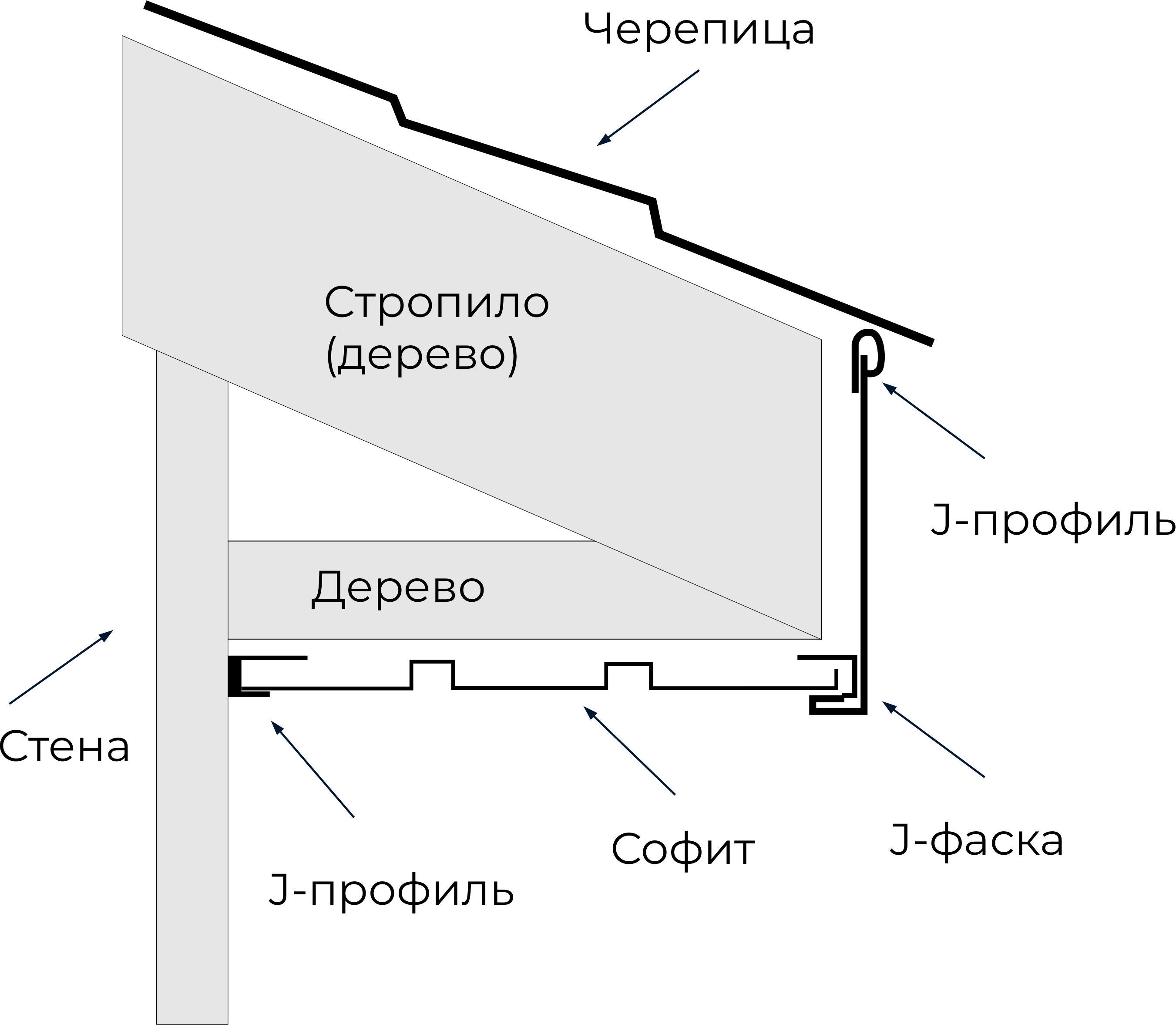 картинка Софит карниза графит завода Mirida